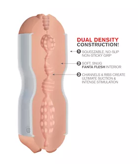 Pipedream Extreme Toyz Tight Grip Pussy & Mouth Masturbator