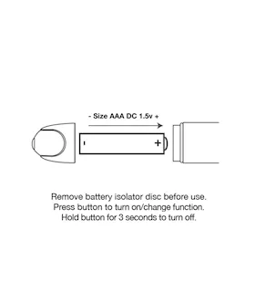Ro-mona 10 Speed Vibrator
