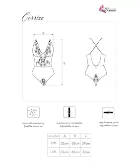 Corrine Body
