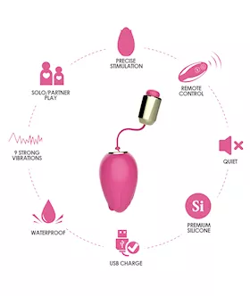 Mandala Clitoral Vibrator