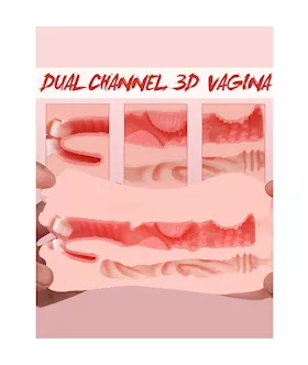 All Your Holes Masturbator