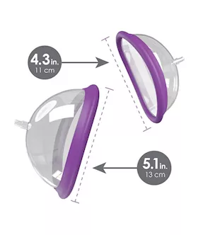 Fantasy For Her Rechargeable Pleasure Pump Kit