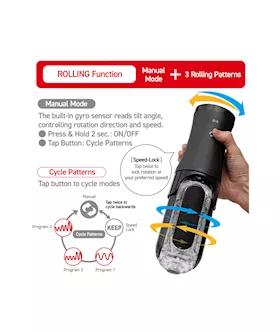 Flip Zero Ev Vibrotation Masturbator