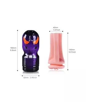Komo Realistic Pussy Masturbator