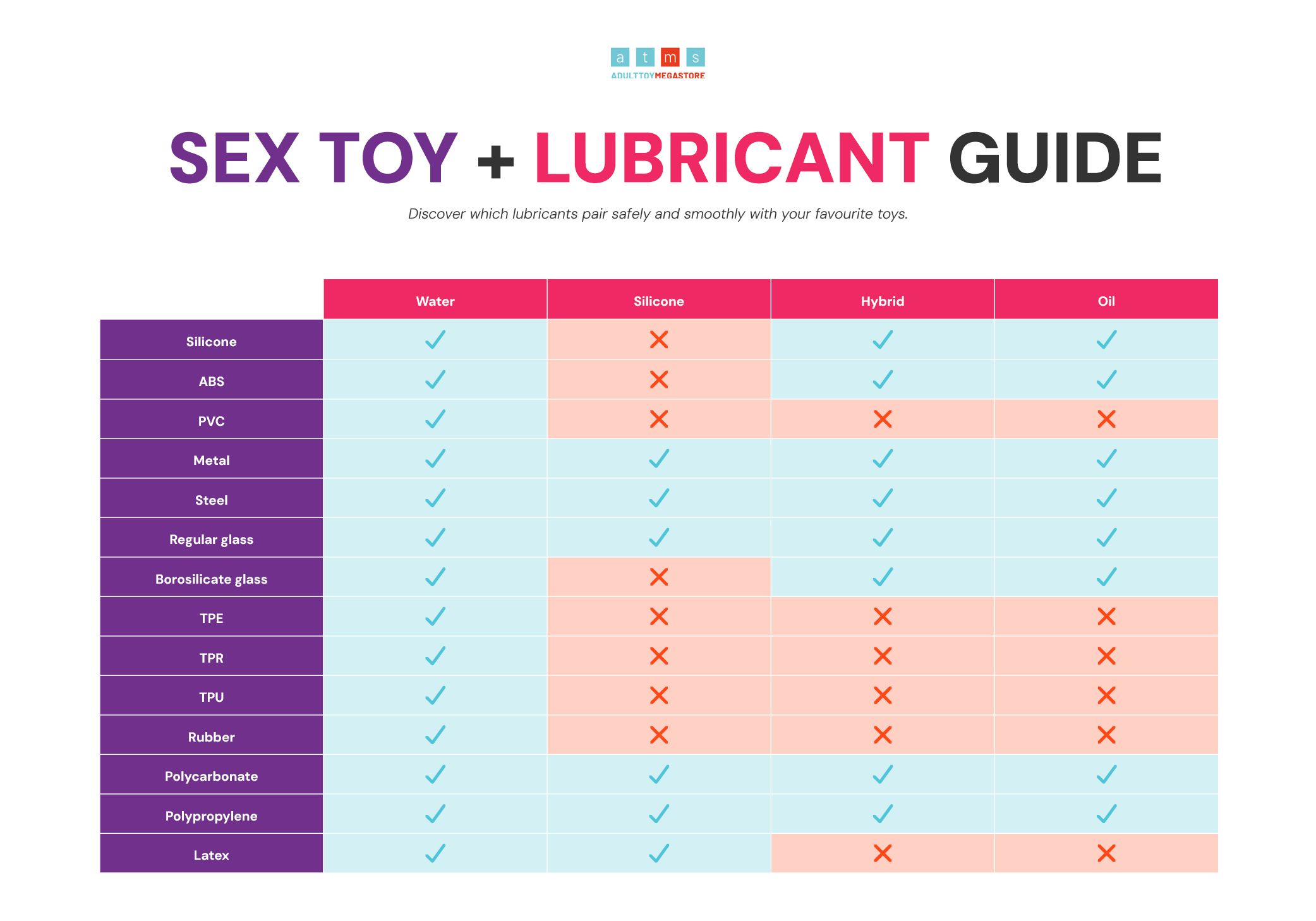 adulttoymegastore_lube_guide.jpg